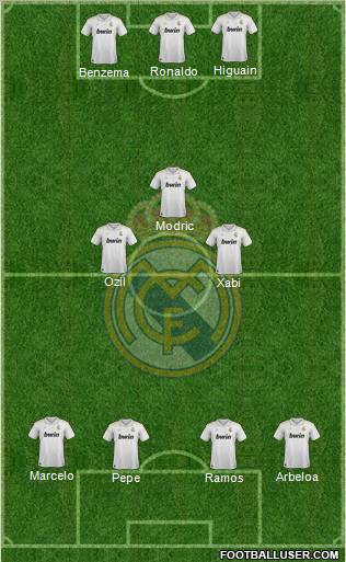 Real Madrid C.F. Formation 2012