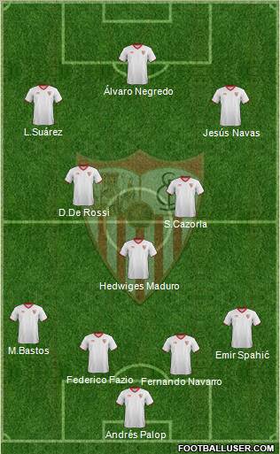 Sevilla F.C., S.A.D. Formation 2012