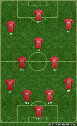 Southampton Formation 2012