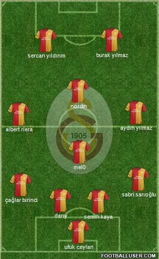 Galatasaray SK Formation 2012