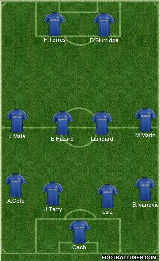 Chelsea Formation 2012