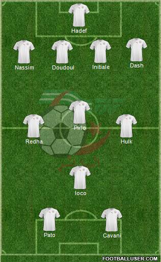 Algeria Formation 2012