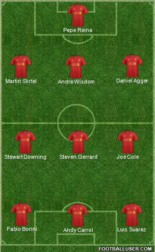 Liverpool Formation 2012