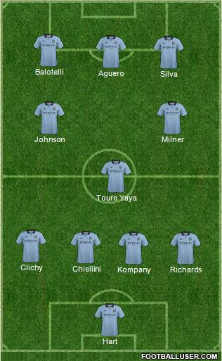 Manchester City Formation 2012