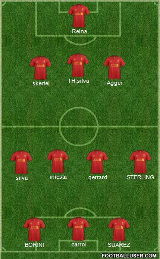 Liverpool Formation 2012