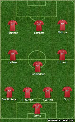 Southampton Formation 2012