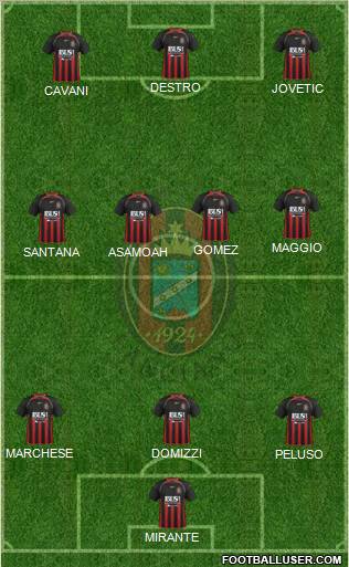 Virtus Lanciano Formation 2012