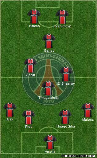 Paris Saint-Germain Formation 2012