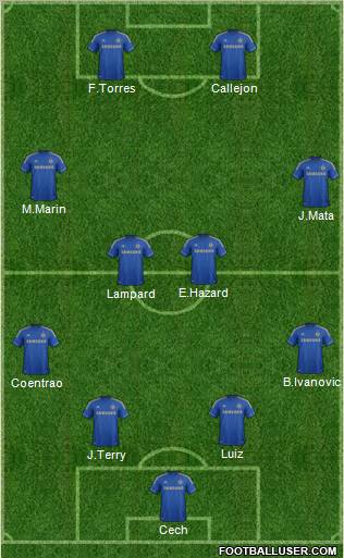 Chelsea Formation 2012