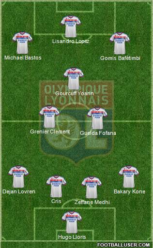 Olympique Lyonnais Formation 2012
