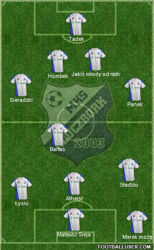 MKS Kluczbork Formation 2012
