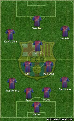 F.C. Barcelona Formation 2012