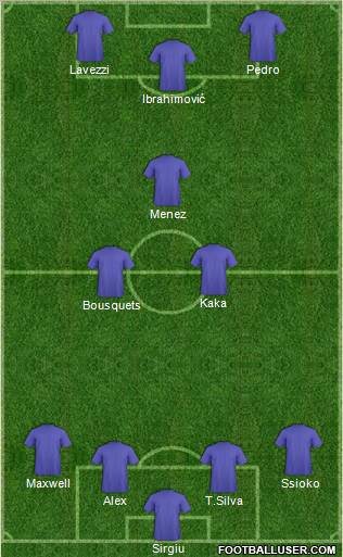 Champions League Team Formation 2012