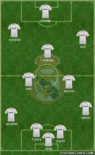 Real Madrid C.F. Formation 2012