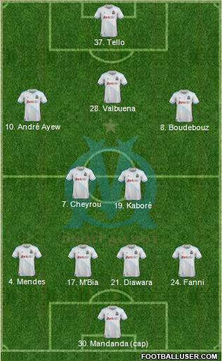 Olympique de Marseille Formation 2012