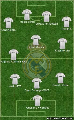 Real Madrid C.F. Formation 2012