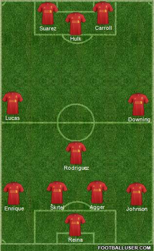Liverpool Formation 2012