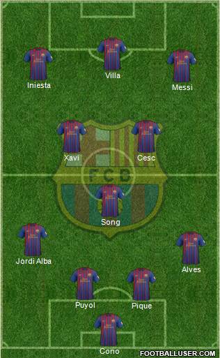F.C. Barcelona Formation 2012