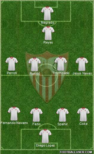 Sevilla F.C., S.A.D. Formation 2012