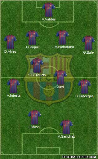 F.C. Barcelona Formation 2012