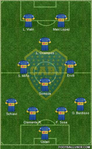 Boca Juniors Formation 2012