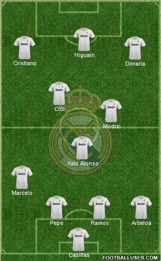 Real Madrid C.F. Formation 2012