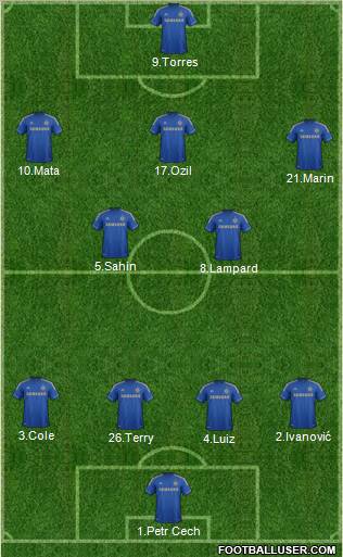 Chelsea Formation 2012