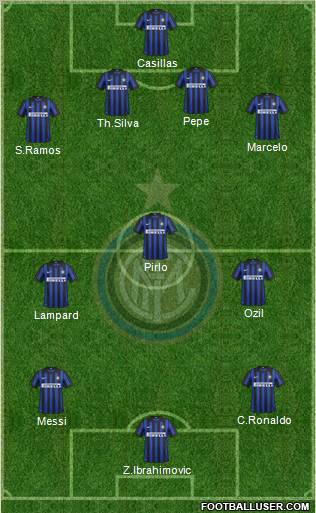 F.C. Internazionale Formation 2012