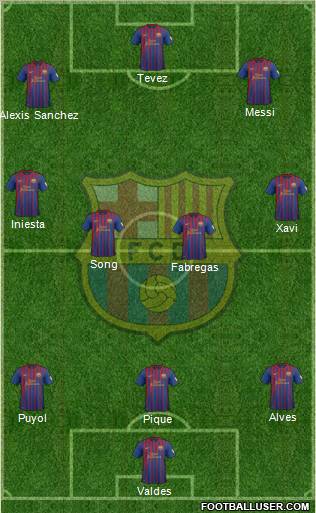 F.C. Barcelona Formation 2012