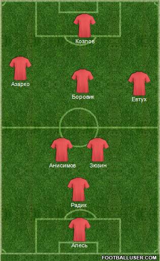 Football Manager Team Formation 2012