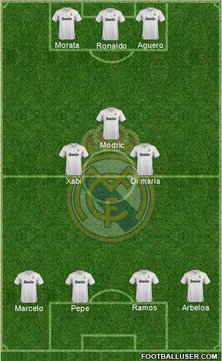 Real Madrid C.F. Formation 2012