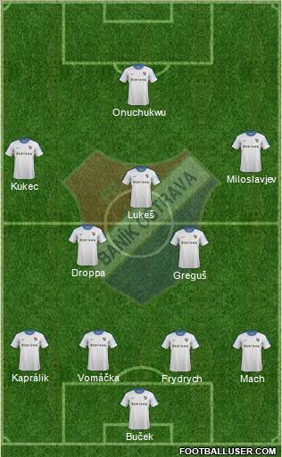 Banik Ostrava Formation 2012