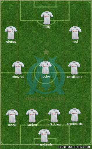 Olympique de Marseille Formation 2012