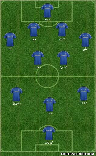 Chelsea Formation 2012