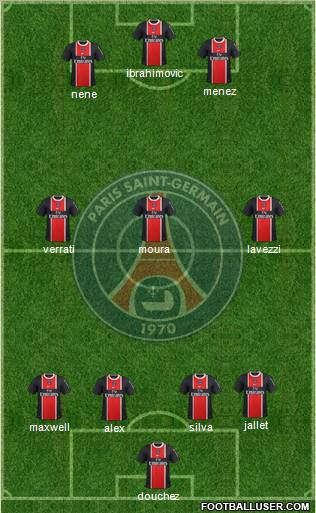 Paris Saint-Germain Formation 2012