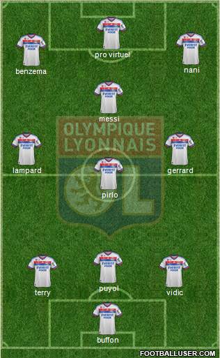 Olympique Lyonnais Formation 2012