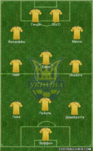 Ukraine Formation 2012