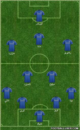 Chelsea Formation 2012