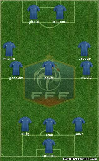 France Formation 2012