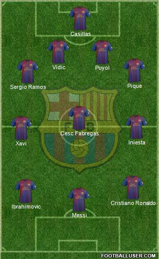 F.C. Barcelona Formation 2012