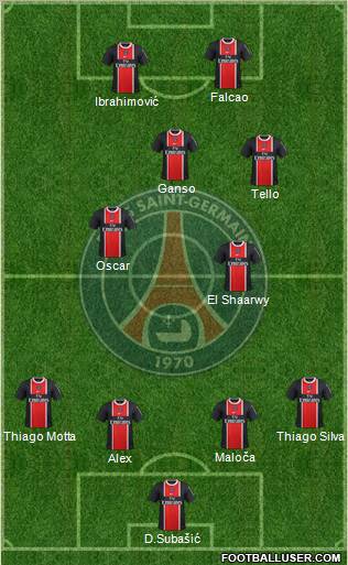 Paris Saint-Germain Formation 2012