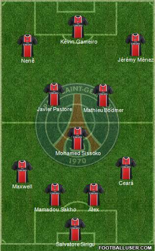 Paris Saint-Germain Formation 2012