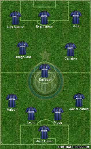 F.C. Internazionale Formation 2012