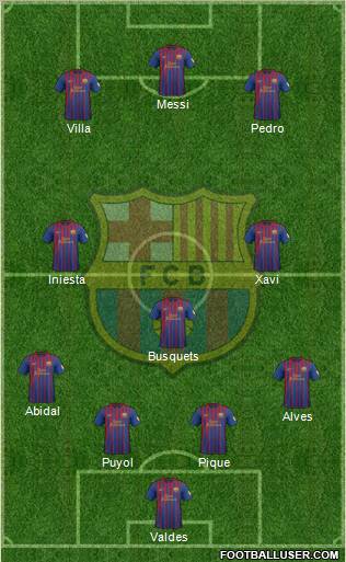 F.C. Barcelona Formation 2012
