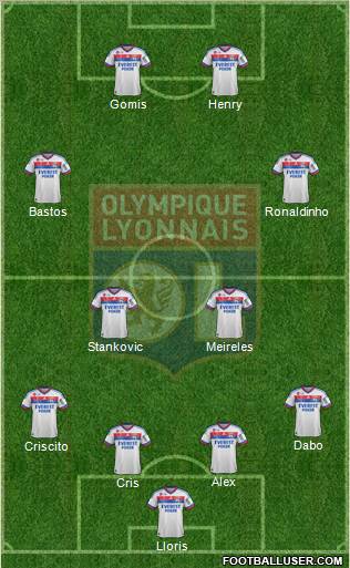 Olympique Lyonnais Formation 2012