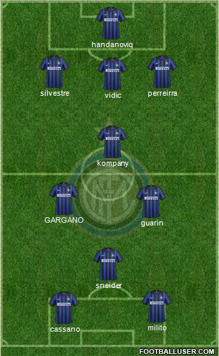 F.C. Internazionale Formation 2012