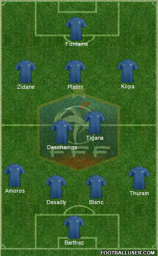 France Formation 2012