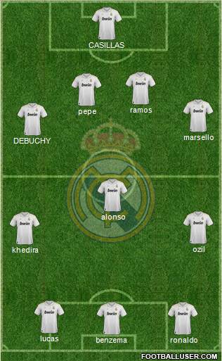 Real Madrid C.F. Formation 2012