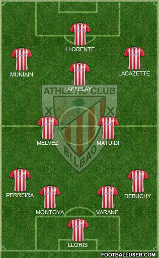 Athletic Club Formation 2012