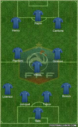 France Formation 2012